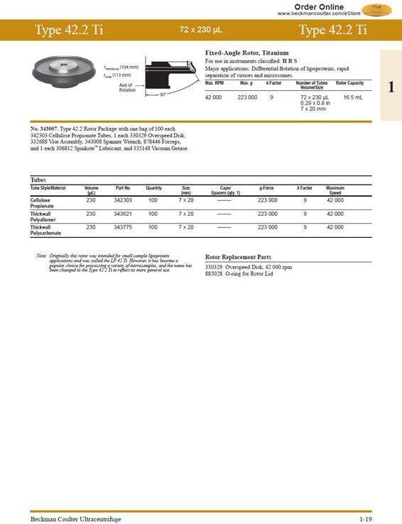 貝克曼Type 42.2Ti定角轉頭貨號343007全新特價