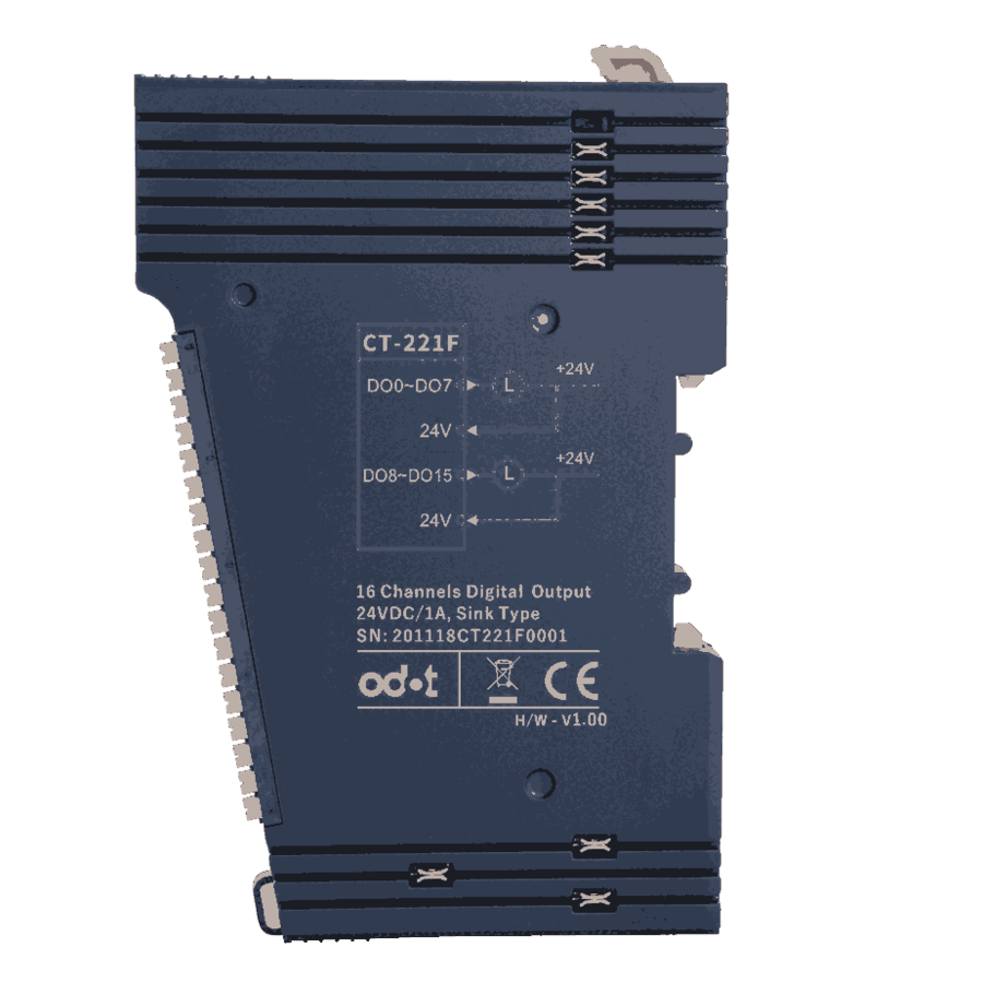 零点 C系列-分布式IO系统CT-122F