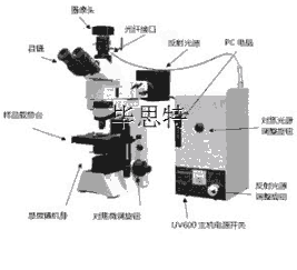 显微分光光度计显微光谱系统