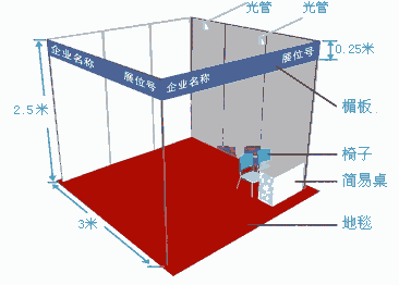 2020深圳國際陶瓷晶振展覽會