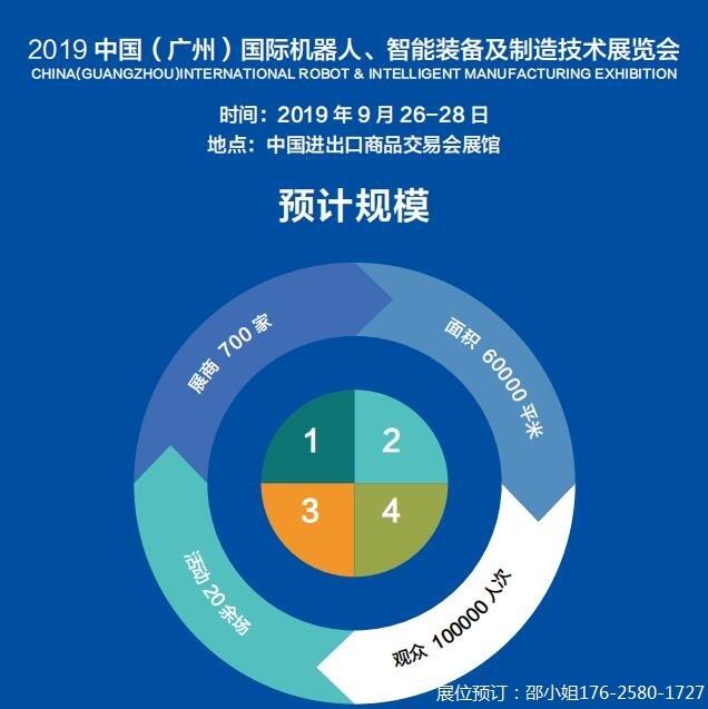 2019中國(guó)廣州國(guó)際機(jī)器人智能裝備及制造技術(shù)展覽會(huì)