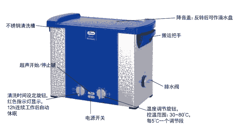 Elma P 180H超声波清洗仪