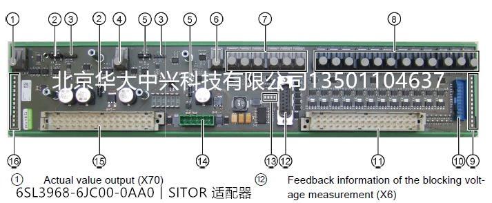 6SL3968-6JC00-0AA0︱SITOR适配器接口板