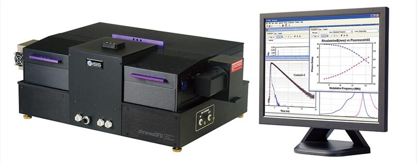 美國ISS Chronos系列穩(wěn)態(tài)-瞬態(tài)熒光光譜儀