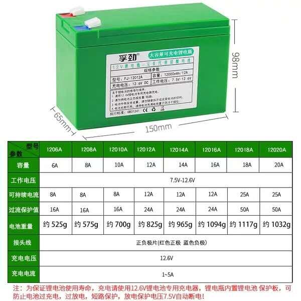 鋰子蓄電池，12V-7A，規(guī)格，尺寸，電噴霧器使用