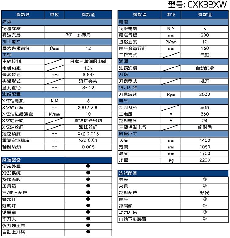 螺丝批头加工设备参数