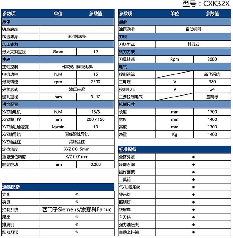 數(shù)控批頭車銑一體機床參數(shù)