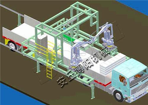 非標定制自動裝車機 膩子粉裝車機流程介紹