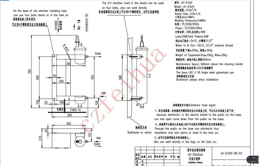 供應(yīng)JX-0.5UV型紫外線消毒器 污水處理裝置可用 提供CCS船檢