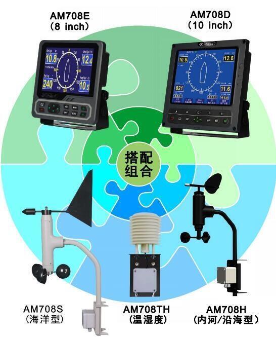 领路宁禄AM708船用风速风向仪 风速报警装置 船用气象仪AM708D 提供CCS船检