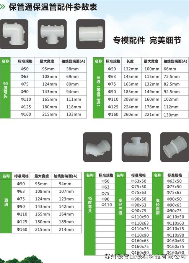 供应pvc配件变径直通63*50