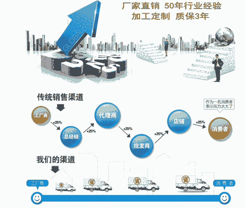 舟山鑄鐵定盤鑄鐵基礎平臺近期價格變動