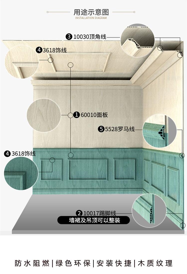 保定竹木纤维400集成墙板厂家价格