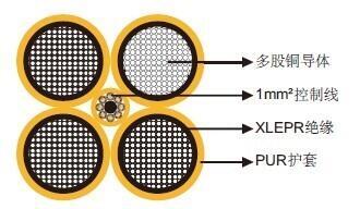 帶控制線(xiàn)的400Hz 4芯機(jī)場(chǎng)照明電纜