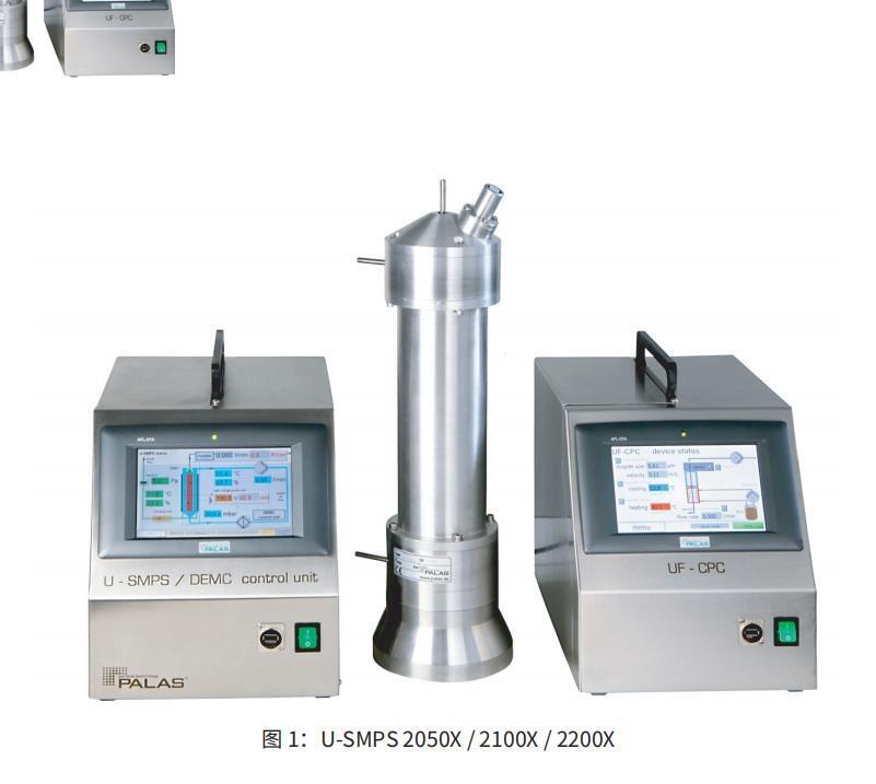 帕拉斯PALAS設(shè)備U-SMPS通用掃描電遷移率粒徑譜儀 
