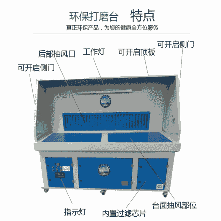 脈沖噴吹拋光除塵打磨臺(tái)廠家直銷(xiāo) 打磨的價(jià)格