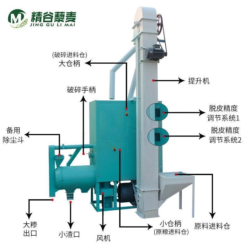 一次成型玉米糁加工 玉米碴机器 玉米脱皮机制糁机打糁机