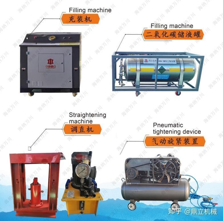 二氧化碳气体爆破