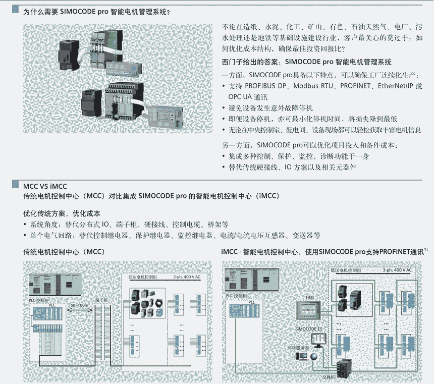 西門子氣體分析儀-測量頭C73000-B5176-C15使用手冊操作說明