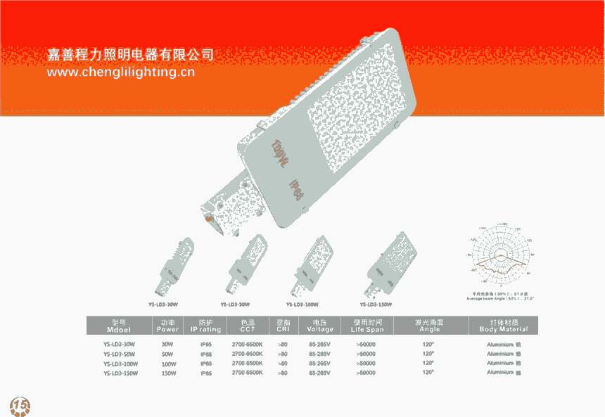 嘉興路燈廠家直銷新農(nóng)村建設(shè)LED路燈銷售