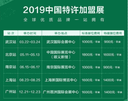 CCFA2019中國(guó)特許加盟展南京站????