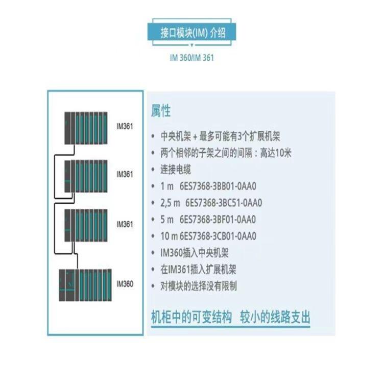 西门子标准型CPU 6ES73146BH040AB0 代理商原装现货销售