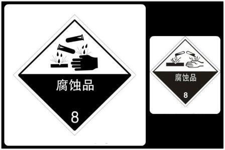 腐蝕性物品廂式運輸車—危險品廂式運輸車—中衛(wèi)市危貨車運輸公司