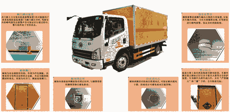 河北省贊皇縣中小型9類危險品廂式運輸車上戶