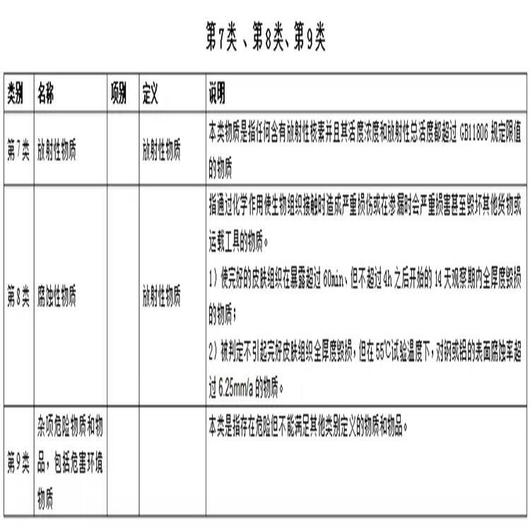 蚌埠雙面展開式貨車廠家代理點