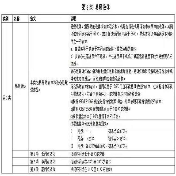 淮南雙面展開式貨車讓利促銷