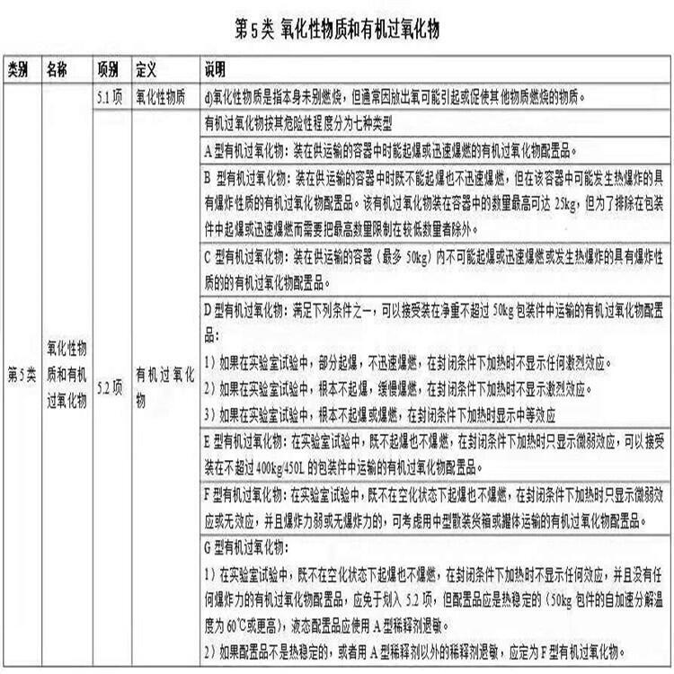 菏澤半掛式危險(xiǎn)品廂式車(chē)上好牌多少錢(qián)