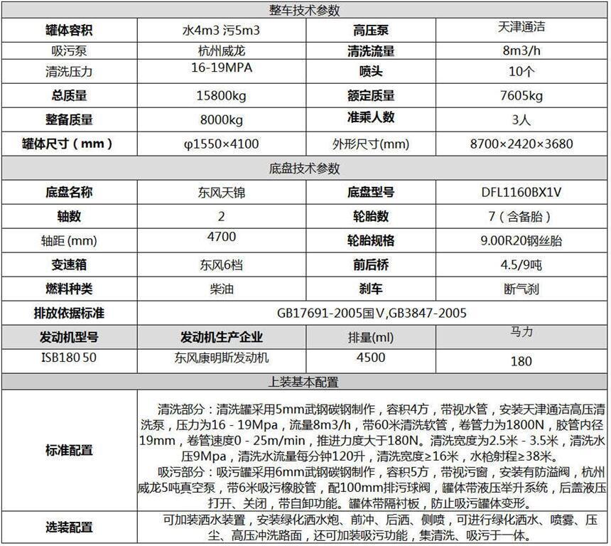 下水道清理專用清洗吸糞車生產廠家地址 清洗吸糞車廠家價格