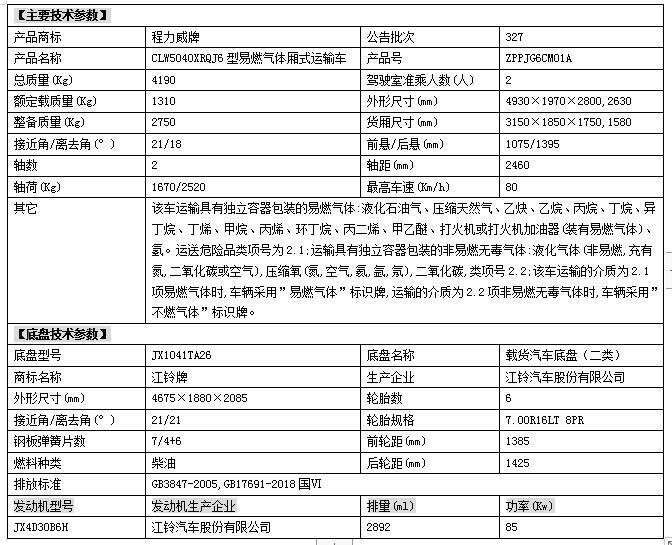 撫州市額載3.8噸防爆車聯(lián)系電話