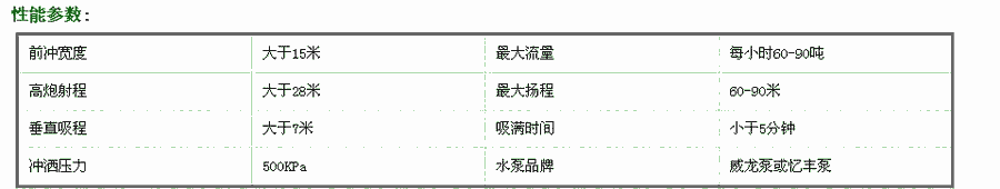 柳州市3噸拉水車廠家