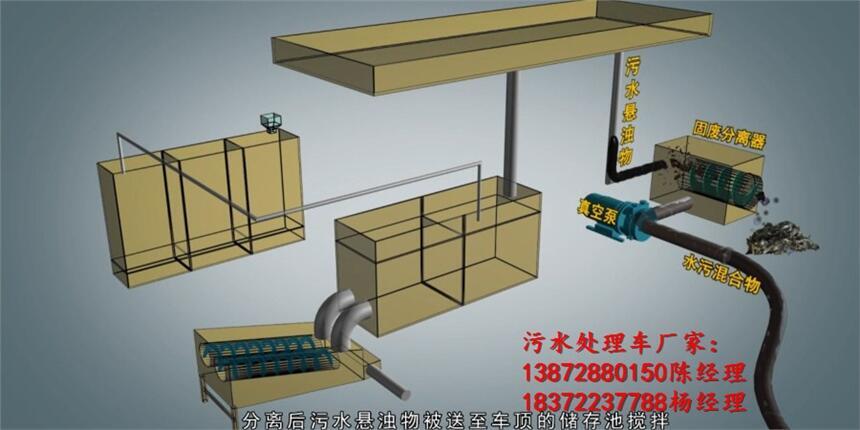 东风小多利卡污水处理车苏州市出售