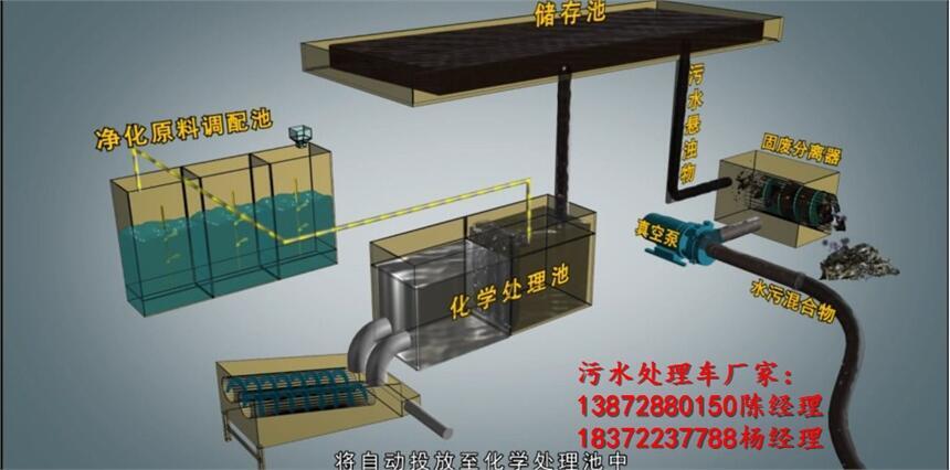 江淮康鈴污水處理車巴中市出廠價(jià)格