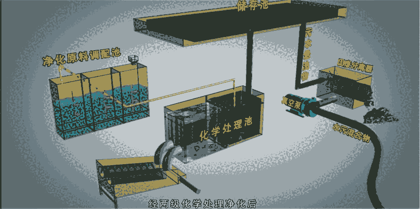 江淮康鈴污水處理車巴中市出廠價(jià)格