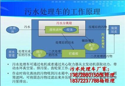 蓝牌污水处理车榆林市出售