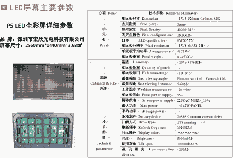 新聞資訊：安慶小型廣告車4S店（2022更新中）