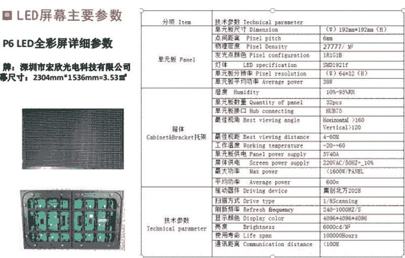 新聞資訊：萊蕪廣告車價(jià)格今日價(jià)格一覽表（2022更新）