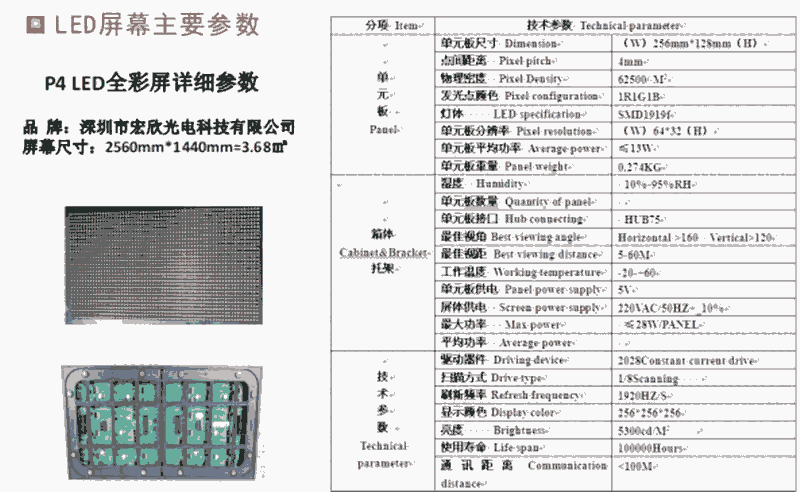 新聞資訊：晉中l(wèi)ed廣告車價(jià)格今日價(jià)格一覽表（2022更新）