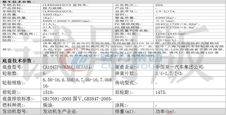 今日資訊:常德市安鄉(xiāng)縣帶屏幕的廣告車廠家直銷