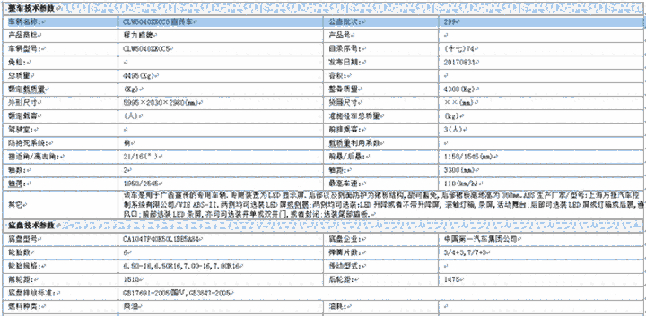 今日資訊:吉安市萬安縣流動(dòng)演藝車廠家直銷