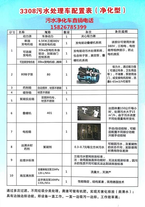 移動(dòng)式糞池處理車_義烏市其他專用汽車