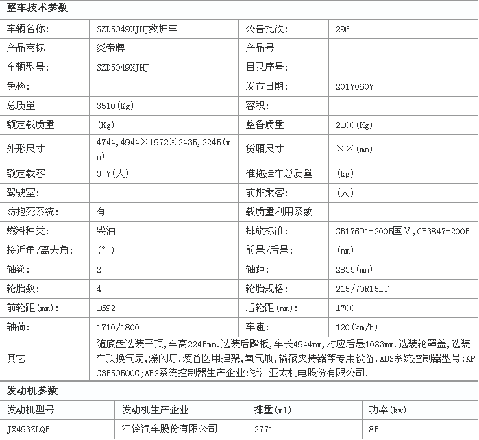 安徽福特江鈴全順救護車監(jiān)護型轉(zhuǎn)運型救護車配置