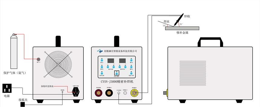 供应模具修复机  铸造缺陷修复机   精密补焊机