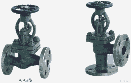 GB T1853-1994-船用法蘭鑄鋼舷側(cè)截止止回閥