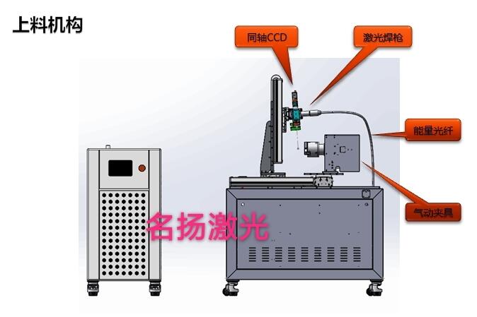 江蘇醫(yī)療器械激光焊接機(jī)、汽車部件激光焊接機(jī)、江蘇哪里有激光焊接機(jī)生產(chǎn)廠家