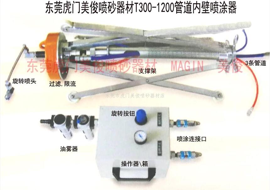 管道內(nèi)壁噴涂器 噴漆機 噴漆槍