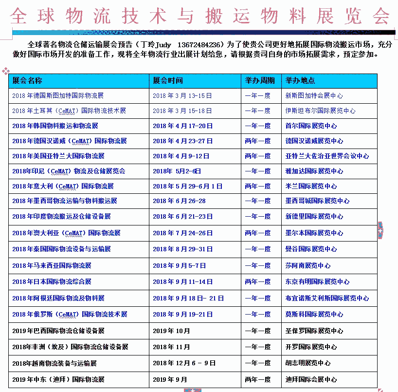 2019年巴西物流倉儲運(yùn)輸展 